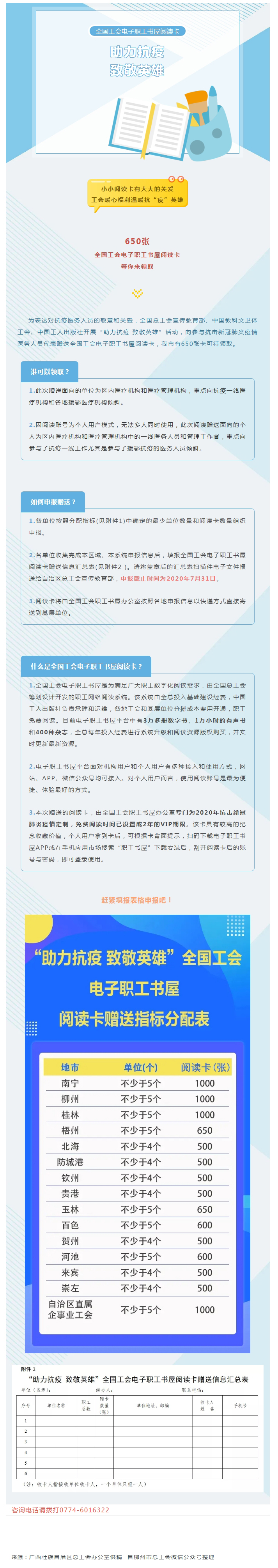關(guān)愛“加碼”！@梧州抗疫醫(yī)務(wù)人員：650張全國(guó)工會(huì)電子職工書屋閱讀卡等你來領(lǐng)！.jpg