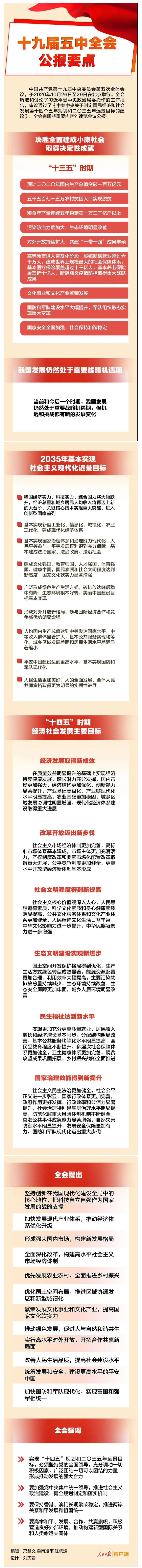 五中全會(huì)公報(bào)要點(diǎn)，條條與你有關(guān)！.jpg