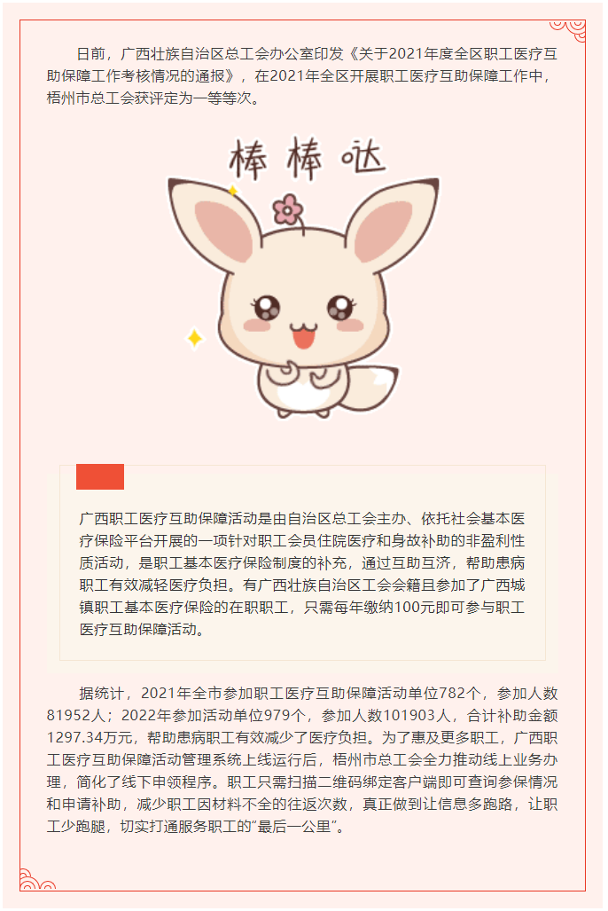 喜訊！梧州市總工會(huì)2021年度職工醫(yī)療互助保障工作獲上級(jí)部門通報(bào)表?yè)P(yáng).png