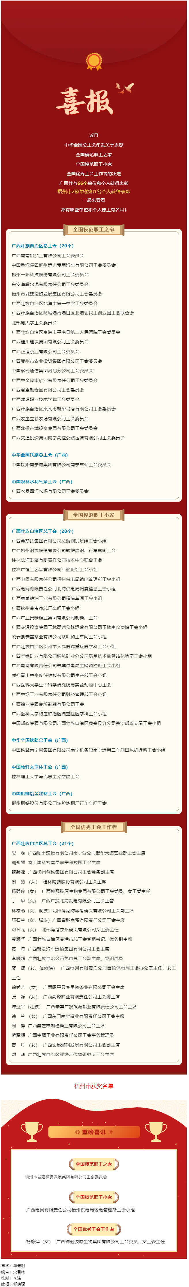 喜報！廣西這些單位和個人獲國家級表彰.png
