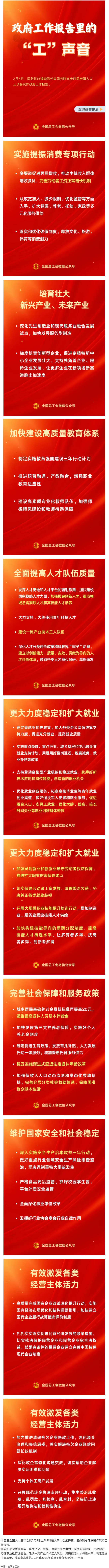 請查收！政府工作報告里的“工”聲音！.png