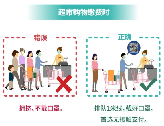 中國疾控中心教您做好個人防護！