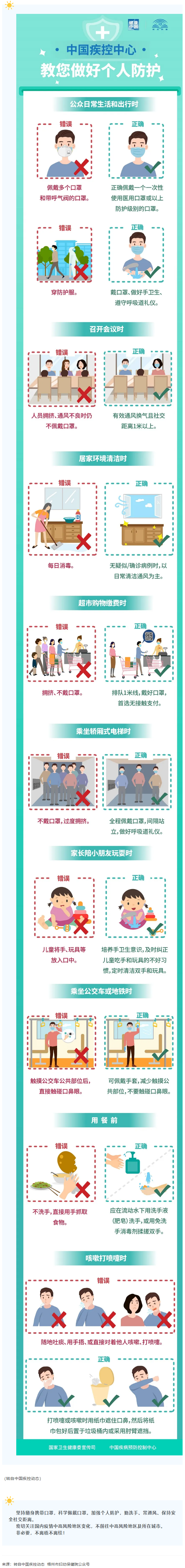 中國疾控中心教您做好個人防護！.png