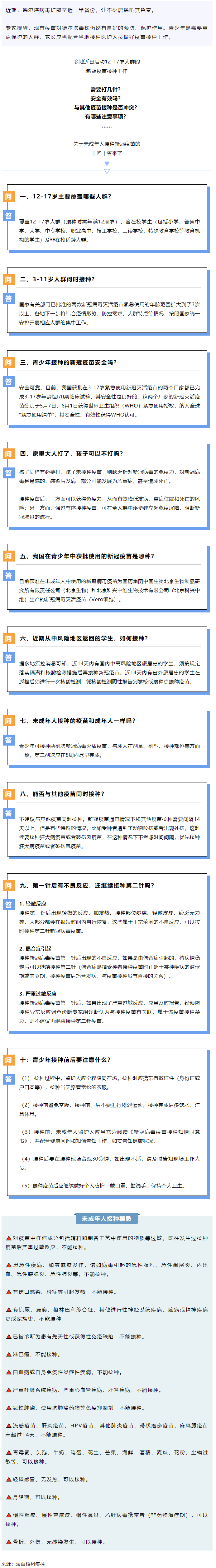 轉(zhuǎn)擴(kuò)！未成年人新冠疫苗接種“十問(wèn)十答”.png