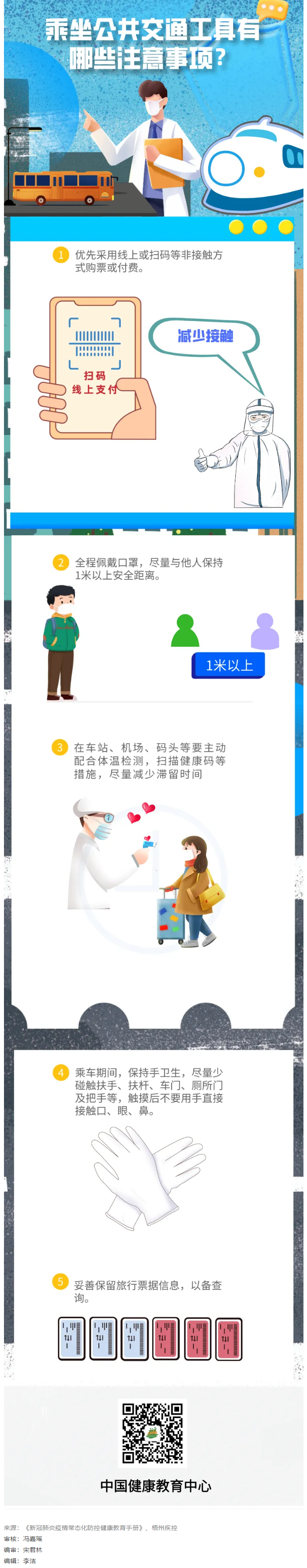 健康科普｜疫情期間，乘坐公共交通工具有哪些注意事項？.png