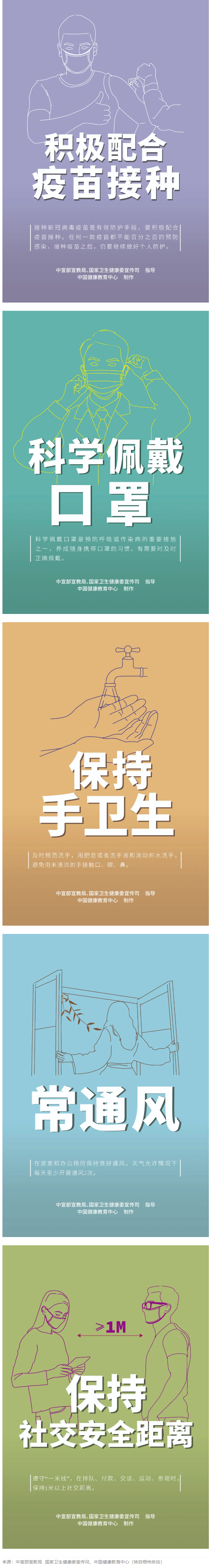 中秋、國慶將至，這些事至關(guān)重要！【新型冠狀病毒科普知識】.png