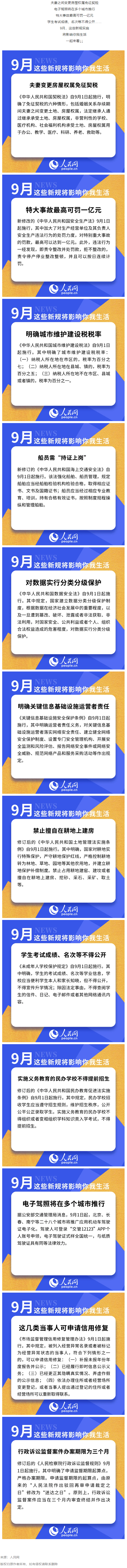 這些新規(guī)，明起實(shí)施！.png