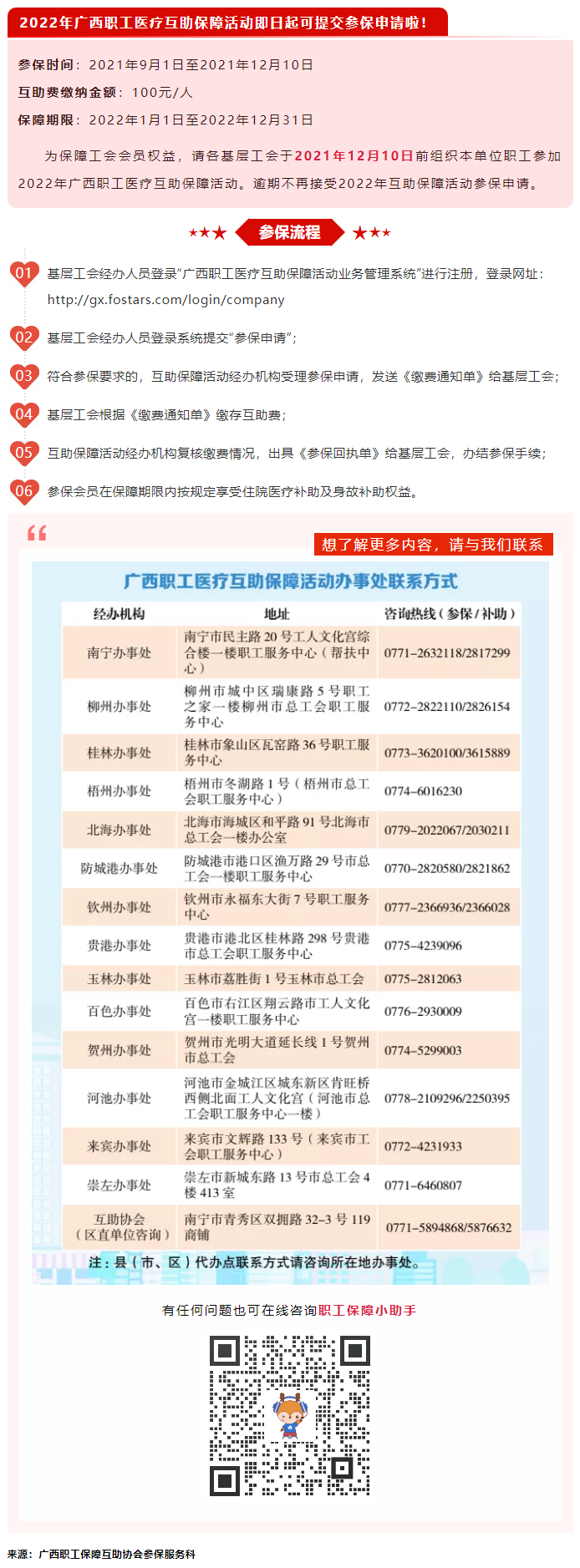 重要！2022年互助保障活動(dòng)開(kāi)始參保啦！.png