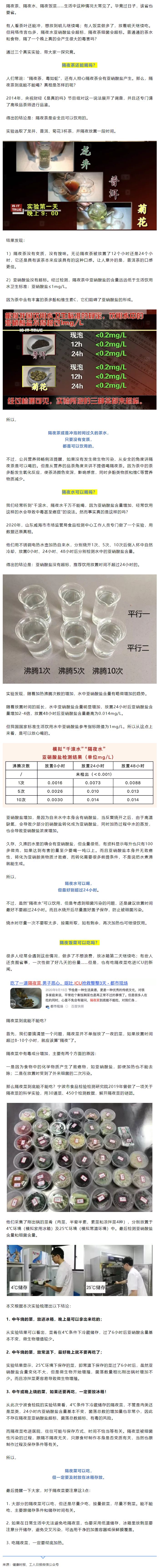 【微課堂】隔夜的東西究竟哪些能吃？哪些不能吃？.png