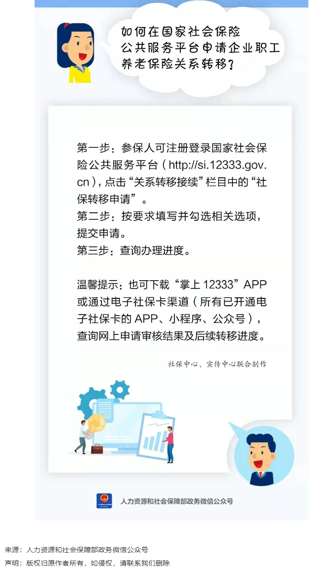 敲黑板_如何在國(guó)家社會(huì)保險(xiǎn)公共服務(wù)平臺(tái)申請(qǐng)企業(yè)職工養(yǎng)老保險(xiǎn)關(guān)系轉(zhuǎn)移？.png