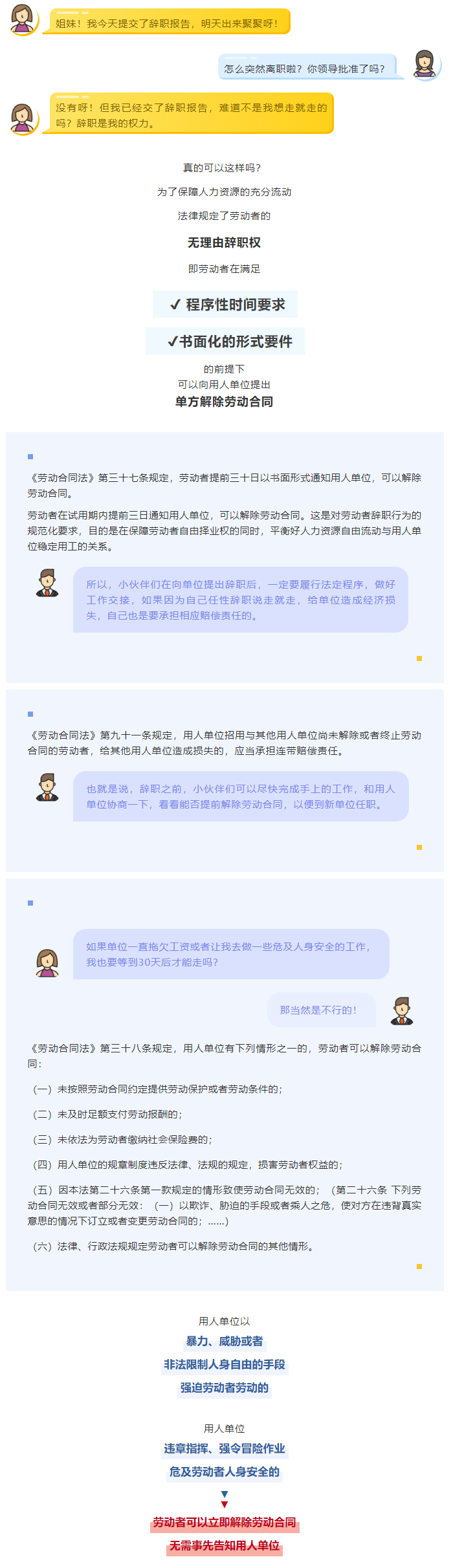 【微課堂】交完辭職信后，可以說走就走嗎？.png