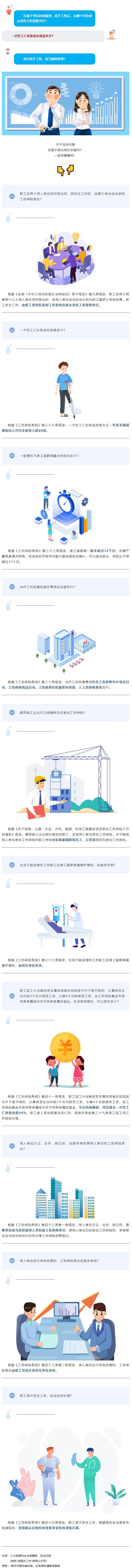 近歲末，愛自己，愛工友，這些工傷保險(xiǎn)知識(shí)請(qǐng)拿走！.png