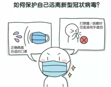 看漫畫get防疫知識！