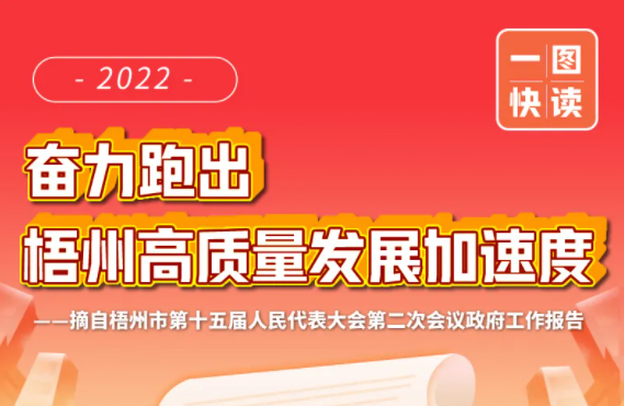 市長鐘暢姿作政府工作報告！梧州將有這些大動作！一圖快讀
