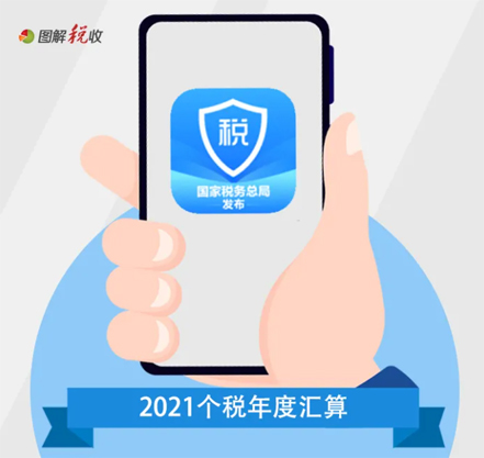 提醒！這項(xiàng)“退費(fèi)”已開始預(yù)約