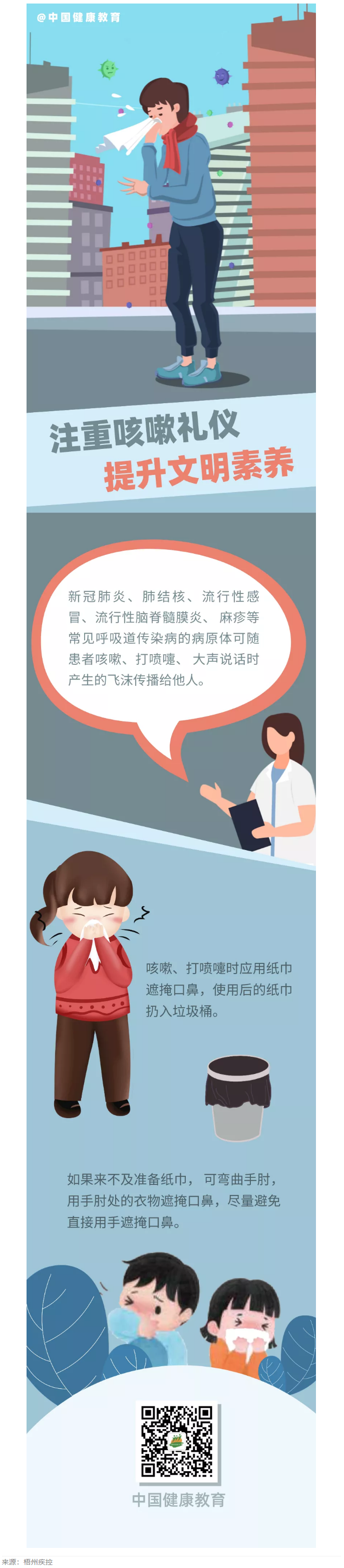 健康科普｜注重咳嗽禮儀，提升文明素養(yǎng).png