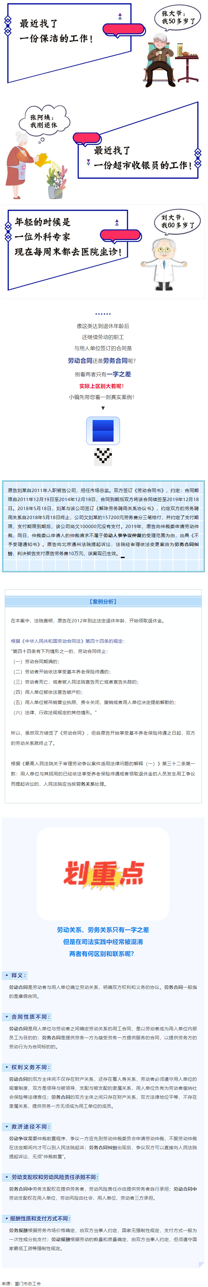 【微課堂】“勞動(dòng)合同”與“勞務(wù)合同”有啥區(qū)別？.png