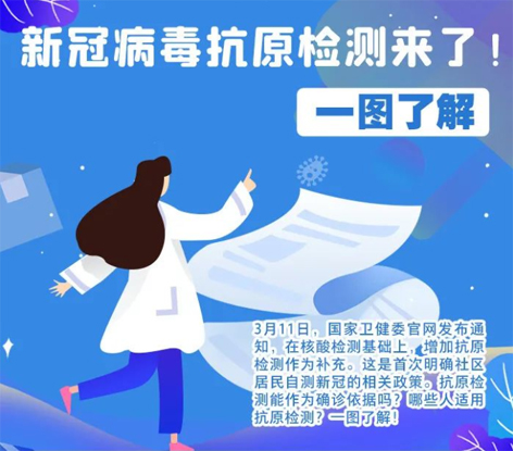 轉擴！新冠抗原自測怎么測，這張圖說明白了