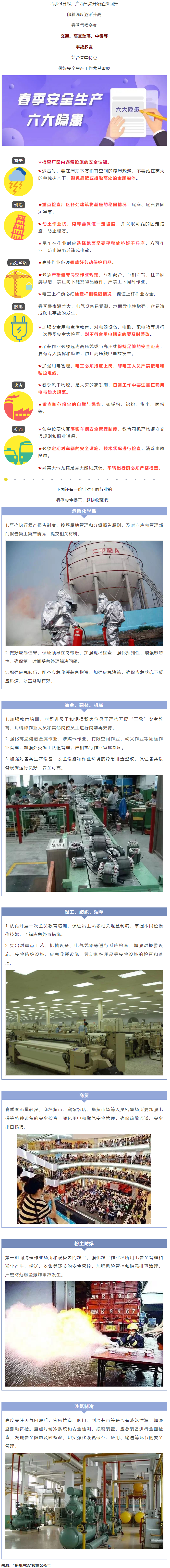 應急科普 _ 春季安全生產(chǎn)這六大隱患，你不可不知.png