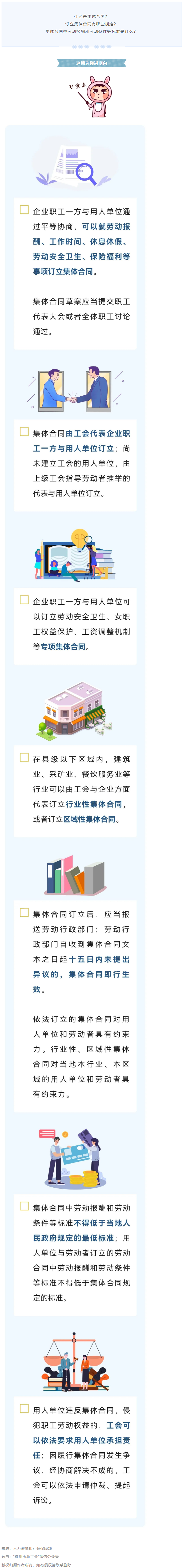你了解集體合同嗎？一起來看.png