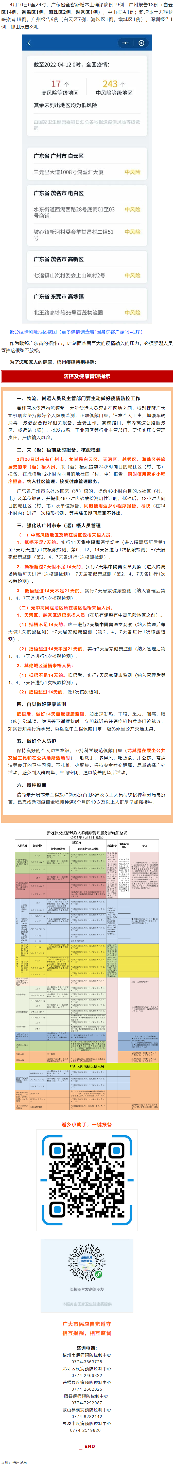 集中隔離？居家監(jiān)測？3月26日以來到過廣州的來返梧州人員，請注意！.png