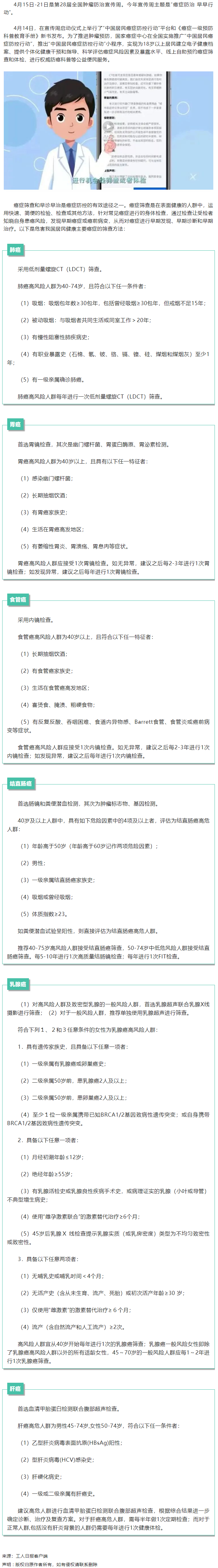 【微課堂】健康知識(shí)丨 6大癌種的篩查和早診早治方法，你一定要知道！.png