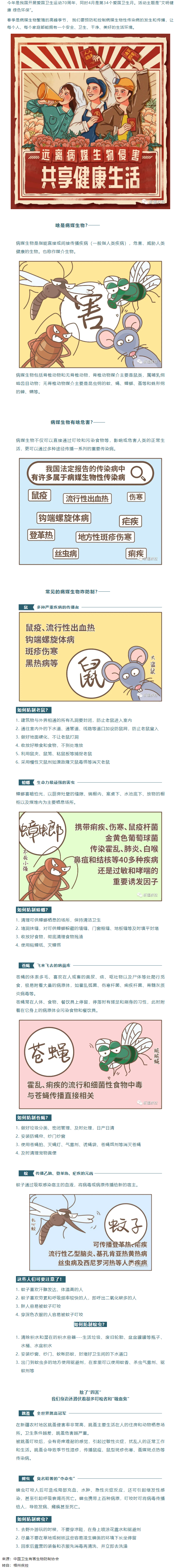 【愛國衛(wèi)生月】這些動(dòng)物傳播各種傳染病，時(shí)刻潛伏在我們身邊.png