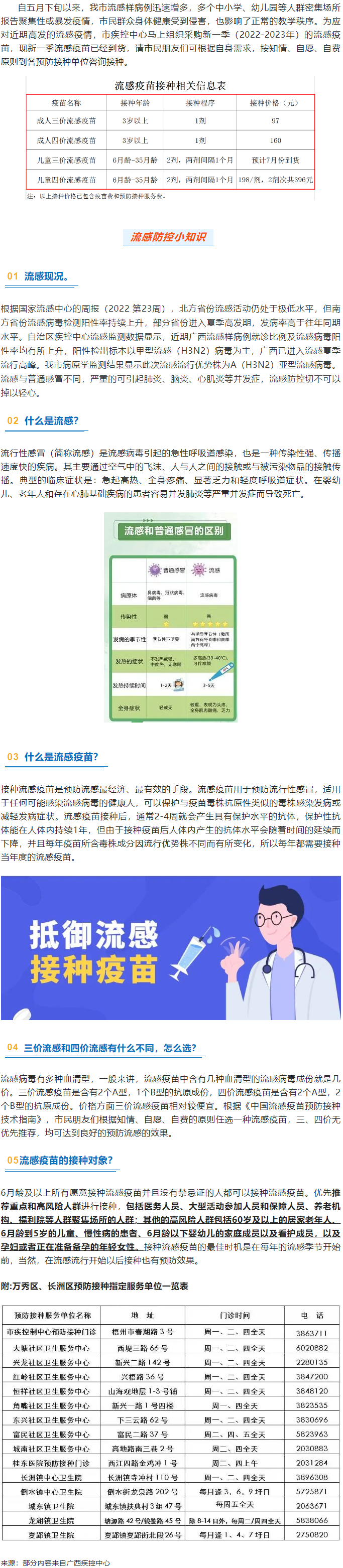 溫馨提示：新一季流感疫苗可以開(kāi)始接種了！.png