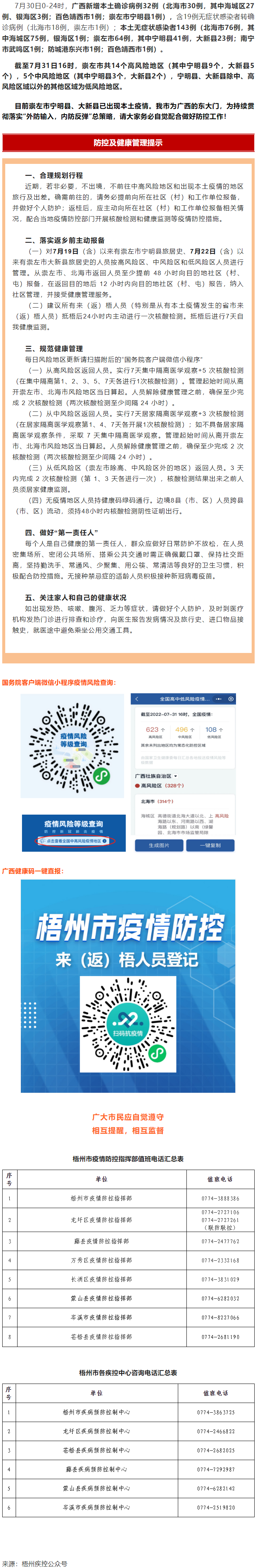 【疫情防控】崇左市寧明縣、大新縣部分地區(qū)調(diào)整風(fēng)險(xiǎn)等級(jí)，梧州市疾控中心緊急提示?。?！.png