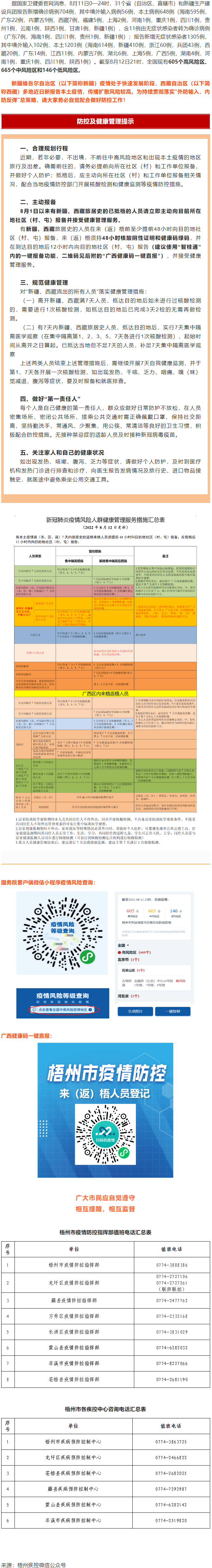 溫馨提示：新疆、西藏來（返）梧人員請主動報備！.png