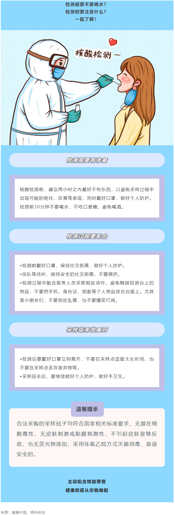 關(guān)于核酸檢測(cè)，你關(guān)心的問題，都在這！.png