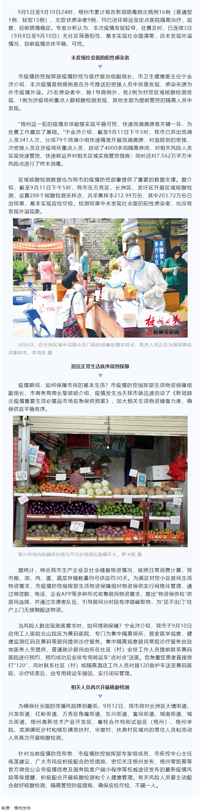 梧州市疫情平穩(wěn)可控丨外溢風(fēng)險減弱，物資保障充裕.png