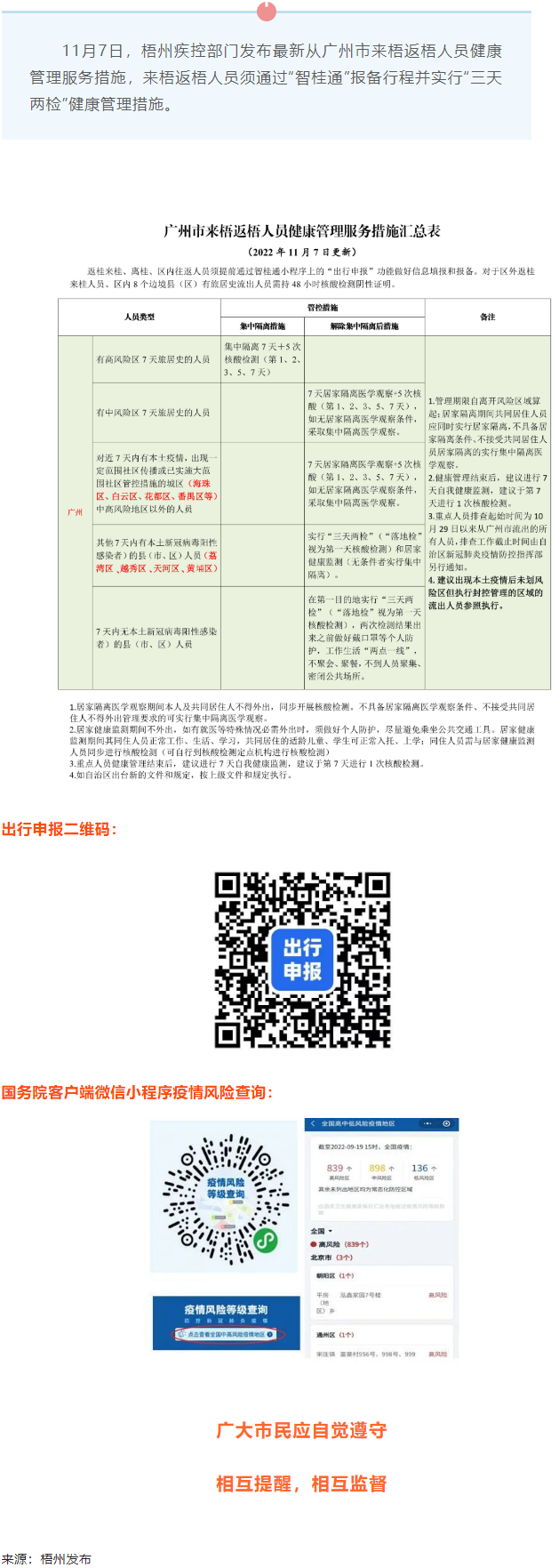 注意！從廣州市來梧返梧人員要“三天兩檢”.png