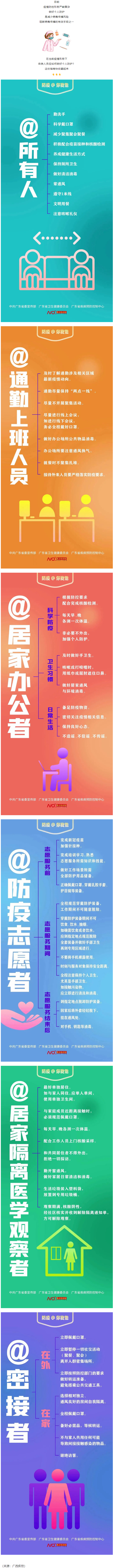 @所有人，如何做好個人防護(hù)？這些防疫要點(diǎn)要牢記.png