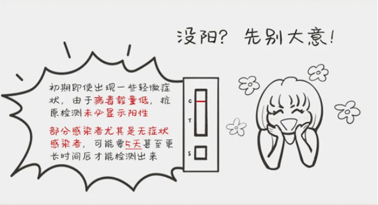 沒陽、陽了、陽過都該怎么辦？一圖了解