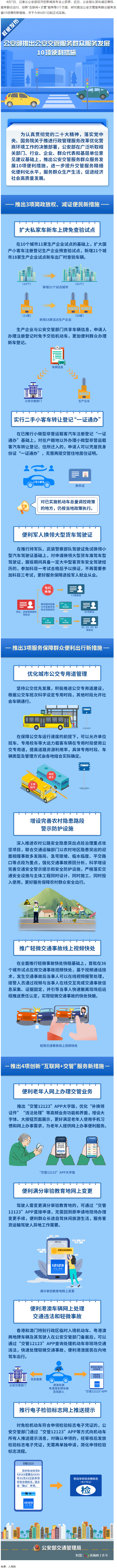 10項交管便利新措施！6月1日起實施.png