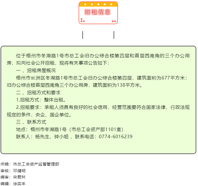 招租信息！.png