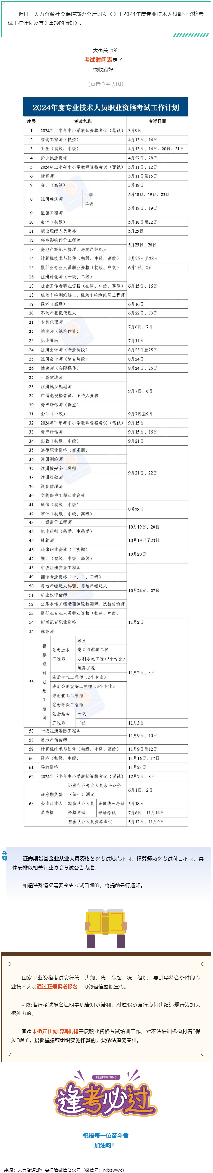 收好！2024年度專業(yè)技術(shù)人員職業(yè)資格考試時間表定了→.png