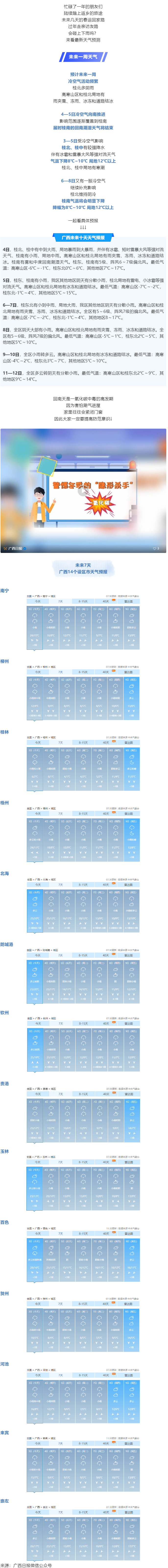 春節(jié)期間廣西天氣怎么樣？最新預報→.png