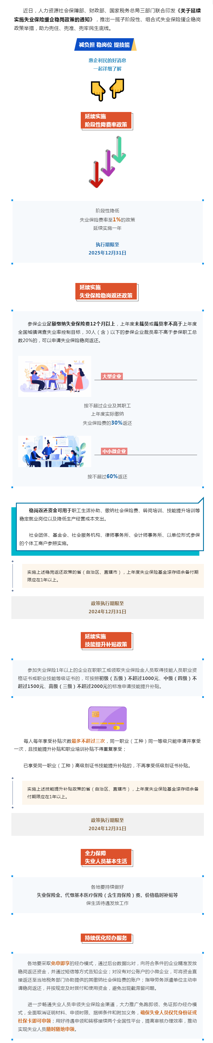 技能提升補貼、穩(wěn)崗返還……一攬子失業(yè)保險援企穩(wěn)崗政策來了！.png