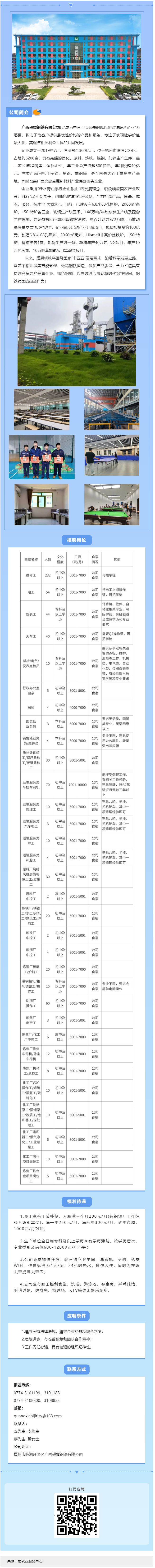 【樂業(yè)梧州 春風行動】廣西翅冀鋼鐵二期崗位就緒，等您來一展身手！.png