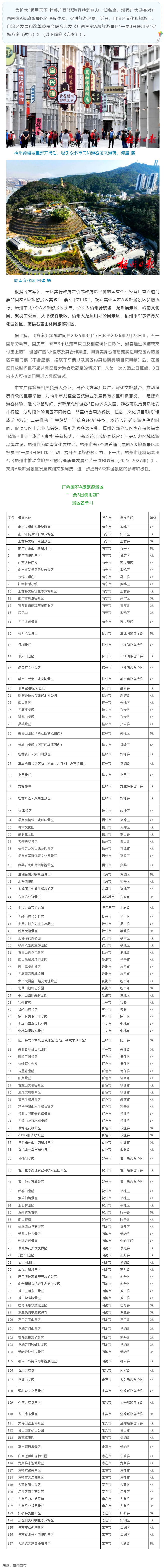 梧州市7個A級旅游景區(qū)參與“一票3日使用制”，附名單.png