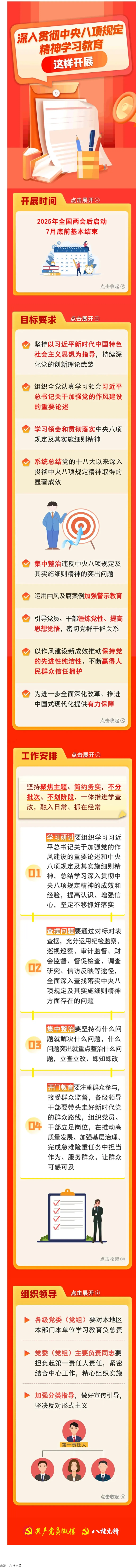 劃重點(diǎn)！深入貫徹中央八項(xiàng)規(guī)定精神學(xué)習(xí)教育這樣開(kāi)展.png