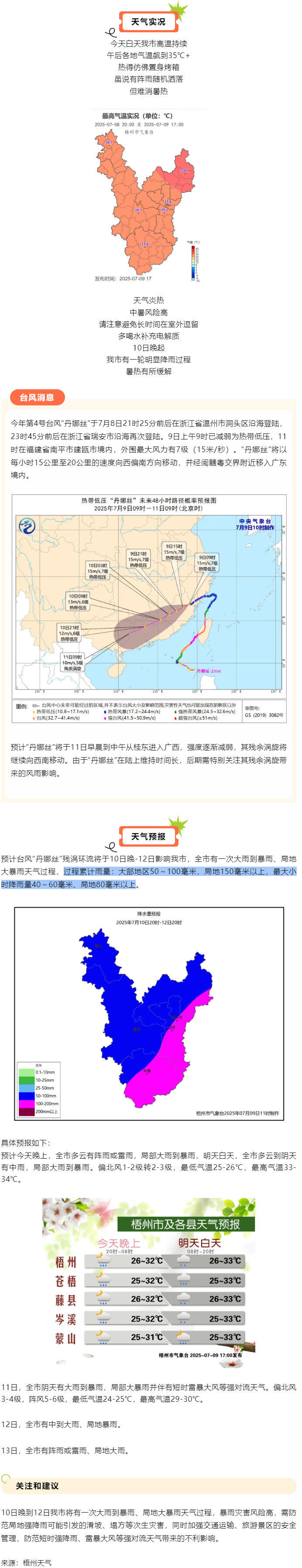 注意防范！臺(tái)風(fēng)“丹娜絲”殘渦將給我市帶來(lái)一輪強(qiáng)降雨天氣過(guò)程.png