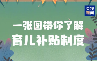 每孩每年3600元！國家育兒補(bǔ)貼方案公布！