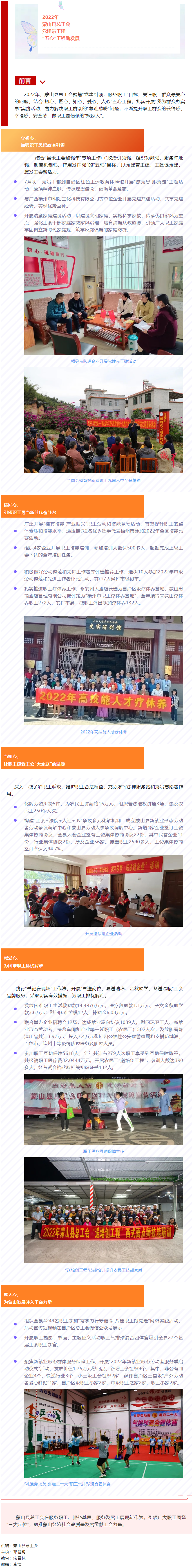 來(lái)看看！蒙山縣總工會(huì)黨建帶工建凝聚合力，“五心”工程助發(fā)展.png