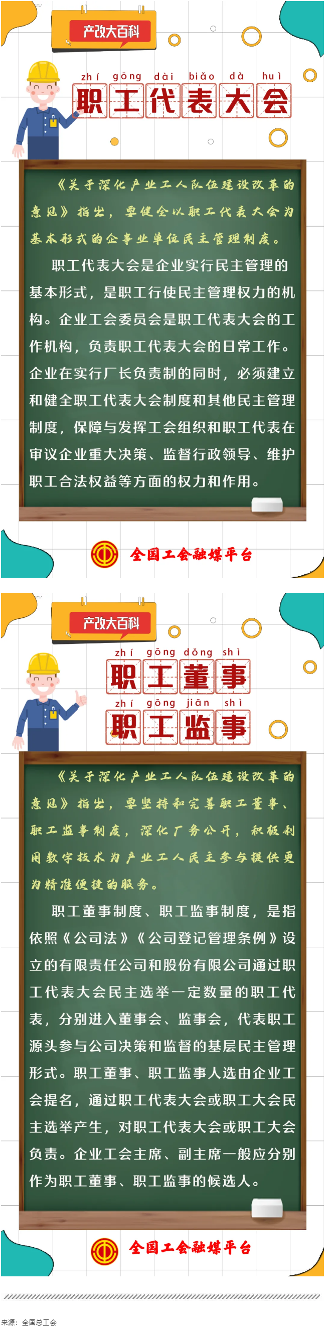 產(chǎn)改大百科｜什么是“職工代表大會”“職工董事、職工監(jiān)事”？.png