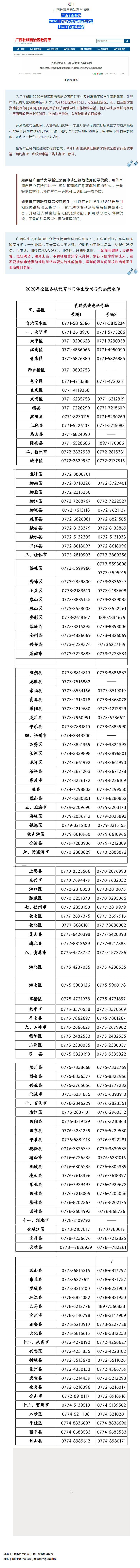 @我區(qū)家庭經(jīng)濟(jì)困難的職工：孩子上學(xué)難？資助熱線已開通！.png