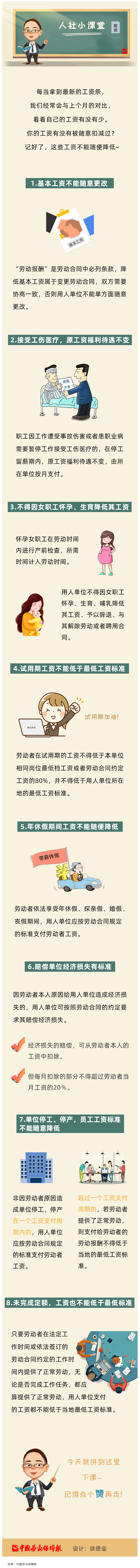 注意，這些工資不能隨便降低！.png