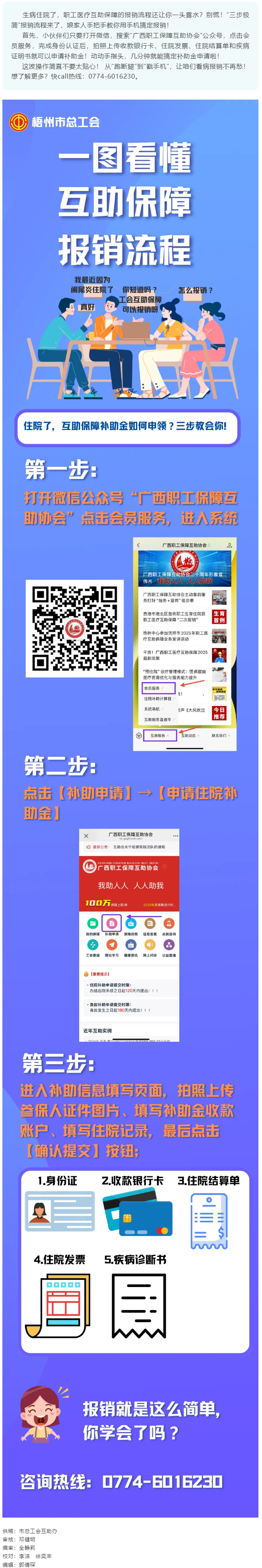 互助保障“三步極簡(jiǎn)”報(bào)銷(xiāo)流程，你學(xué)會(huì)了嗎？.png